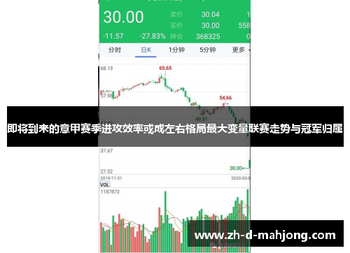 即将到来的意甲赛季进攻效率或成左右格局最大变量联赛走势与冠军归属