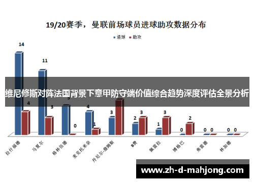 维尼修斯对阵法国背景下意甲防守端价值综合趋势深度评估全景分析