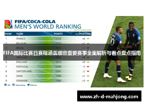 FIFA国际比赛日赛程涵盖哪些重要赛事全面解析与看点盘点指南