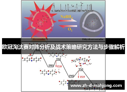 欧冠淘汰赛对阵分析及战术策略研究方法与步骤解析